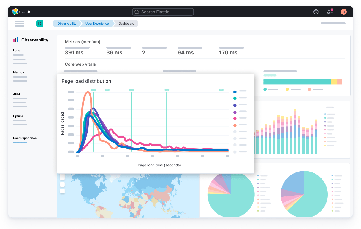 opensearch