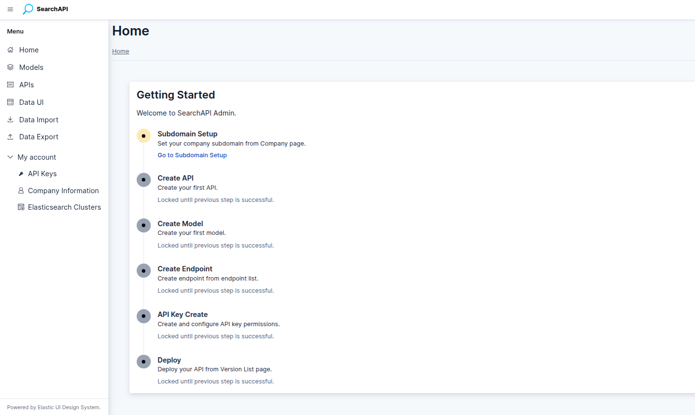 Dashboard overview screenshot